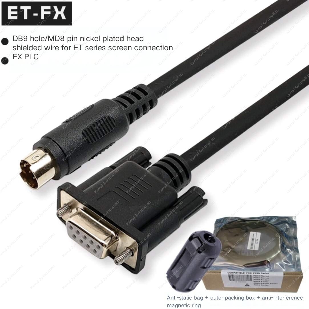 ET-FX-DN-DZH-CH